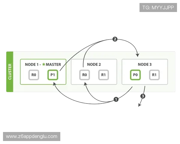 尊龙凯时滚球盘平台操作流程详解新手快速上手的完整指南与技巧分享